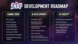 Marvel Snap’s PC UI Is Nearly Done; Conquest Improvements, Guilds, & More Detailed in New Roadmap